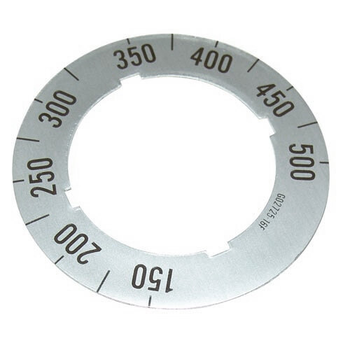 A circular metal ring with black numbers on a white background.