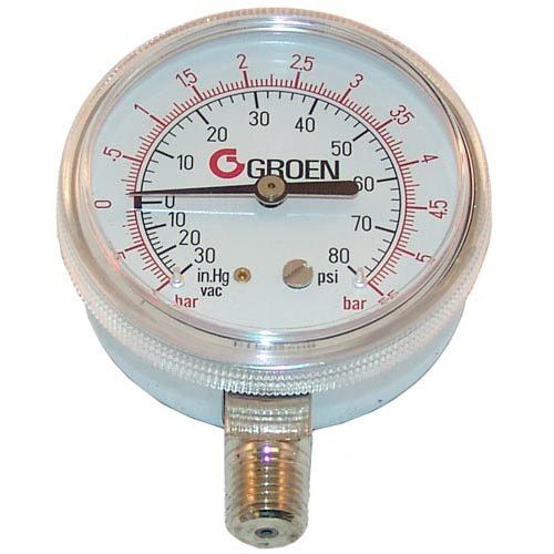 A close-up of an All Points pressure gauge with a red gauge on it.