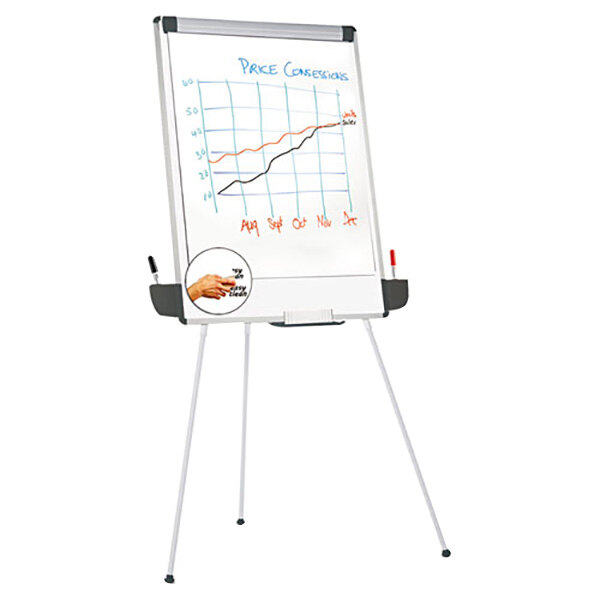 A Universal tripod style whiteboard with a graph on it.