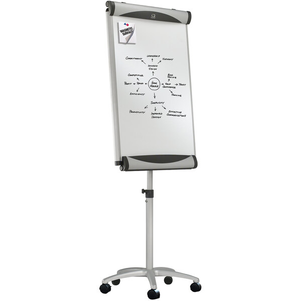 A Quartet mobile whiteboard with black writing on it.