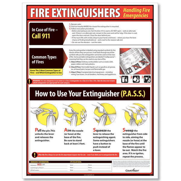 A white poster with a fire extinguisher icon and text that says "Fire Extinguishers"