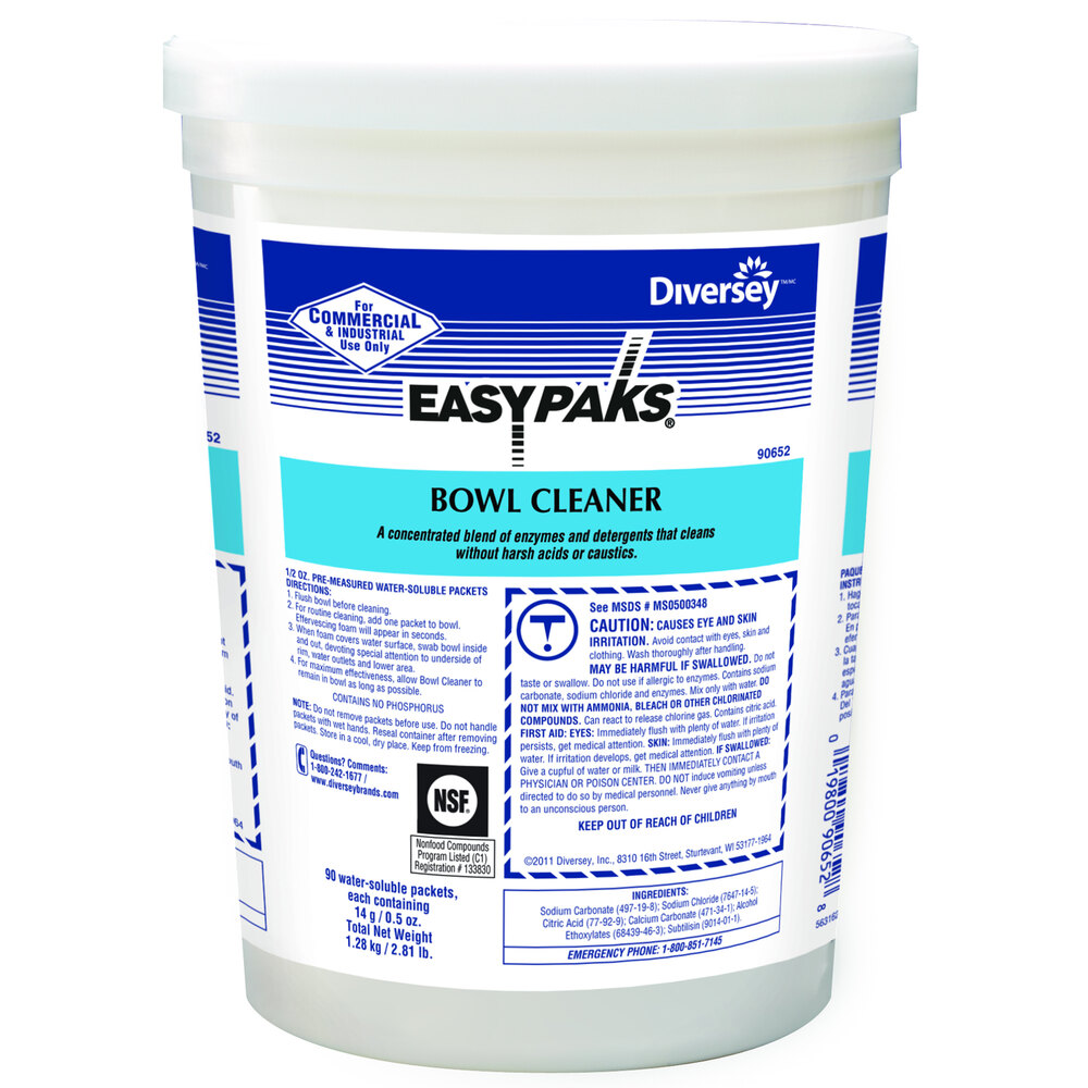 Restaurant Supply Restaurant Equipment Store