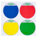 A group of circles with different colors including blue, green, red, and yellow with white text.