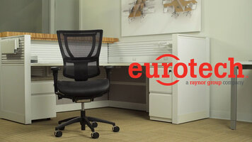 Eurotech iOO Functionality