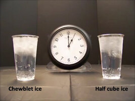 Follett Comparative Ice Melting