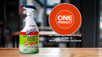 Fantastik® Multi-Surface Disinfectant Degreaser by SC Johnson Professional®