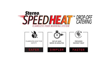 Sterno SpeedHeat™ Animated Introduction 