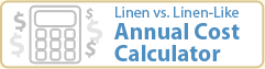 Linen vs. Linen-Like Weekly Cost Calculator