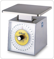 Mechanical Portion Control Scales