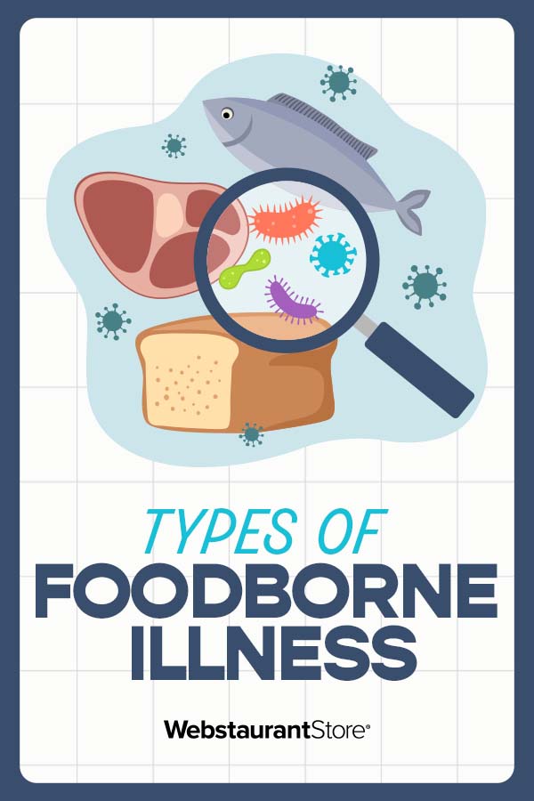 Types of Foodborne Illnesses & How to Prevent Them