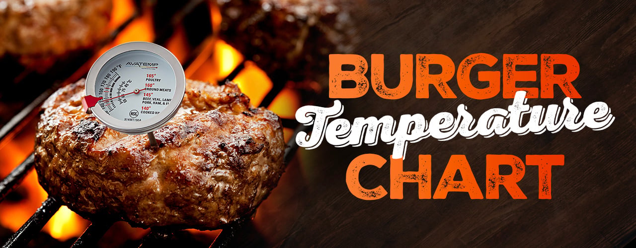 Burger Temperature Chart: Every Temp for Grilling Burgers