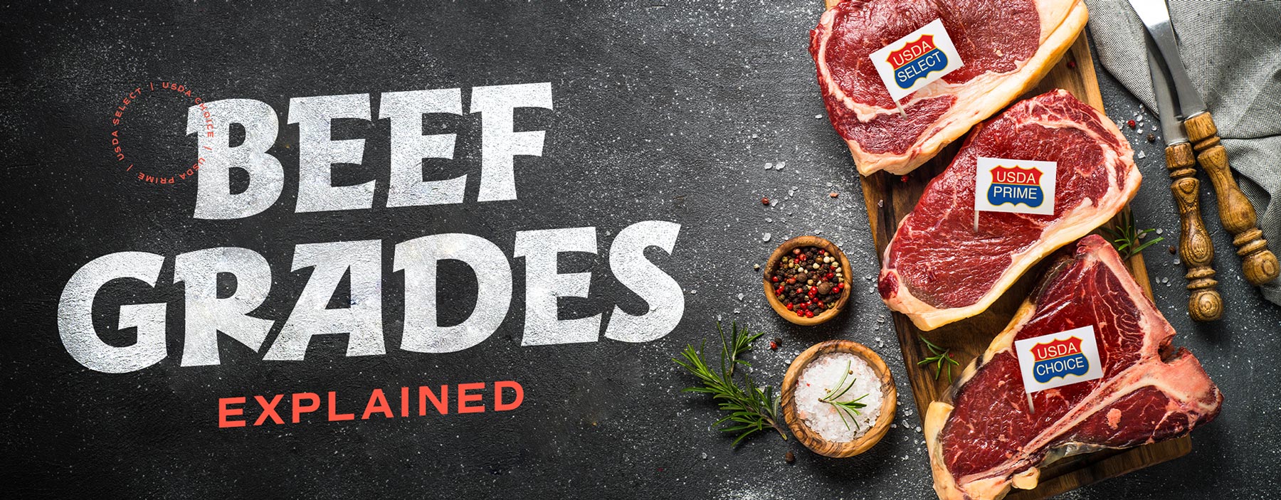 These are the Best Cuts of Beef Explained (Hint: Not the Most