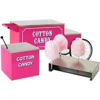 Cotton Candy Displays and Merchandisers