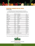102SVRP30_Bell Pepper - Red.pdf 102SVRP30_Bell Pepper - Red.pdf