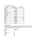 104SHFBIR6_Nutrition 104SHFBIR6_Nutrition