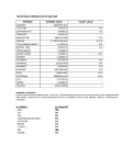 17381_400025483 BETTER THAN BOUILLON BEEF BAS TDS V1.0.pdf 17381_400025483 BETTER THAN BOUILLON BEEF BAS TDS V1.0.pdf
