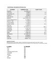 17381_400025484 BETTER THAN BOUILLON VEG BASE TDS V1.0.pdf 17381_400025484 BETTER THAN BOUILLON VEG BASE TDS V1.0.pdf