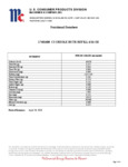 104021956 Nutrition PDF