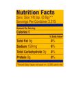 Nutrition Nutrition