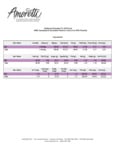 711AMRT295_Nutrition