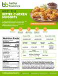 871BAR516937_BB_BETTER_CHICKEN_NUGGETS_Nutrition 871BAR516937_BB_BETTER_CHICKEN_NUGGETS_Nutrition