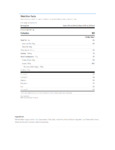 877SWL106 Old Orchard Strawberry Lemonade Fruit Concentrate 12 oz. Nutrition Info 877SWL106 Old Orchard Strawberry Lemonade Fruit Concentrate 12 oz. Nutrition Info