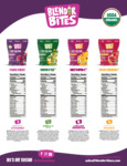 Blender Bites Nutrition Blender Bites Nutrition