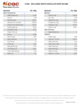 Nutritional Report - 61365 Classic White Chocolate Drop 1M