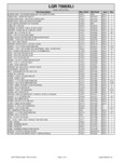 108110 LGR 7000 XLI Parts List
