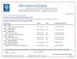 Rich's Kosher Cert