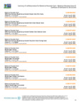 17263_Butternut Mountain Farm.pdf 17263_Butternut Mountain Farm.pdf
