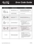 177HWDD Avantco Equipment Error Code Guide
