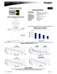 Energizer_199EN95_Product Data Sheet Energizer_199EN95_Product Data Sheet