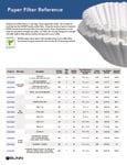 Details about   BUNN Coffee Filters 15 1/8 x 5 3/8 - MPN:20120.0000 504/case 