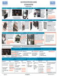 Giles Ventless Fryer Hood Cleaning & Troubleshooting Giles Ventless Fryer Hood Cleaning & Troubleshooting