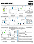 635MD20001_DH3000-Op-and-Cleaning-Instructions-d02.pdf 635MD20001_DH3000-Op-and-Cleaning-Instructions-d02.pdf