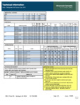 740B37RE3_techsheet