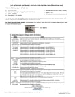 81A507003FVF_Setup Guide 81A507003FVF_Setup Guide