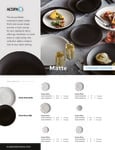 Acopa Dinnerware Matte Sell Sheet Acopa Dinnerware Matte Sell Sheet