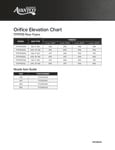 Avantco 177FFES Floor Fryer Elevation Chart