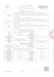 416GP834211_UN 38.3 Test Summary.pdf