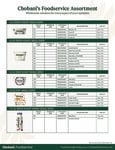 13072_SALES_CH_FS_2023_AssortmentSheets_LIST YOGURT (2).pdf