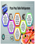Hoshizaki Pizza Prep Brochure Hoshizaki Pizza Prep Brochure