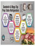 Hoshizaki Sandwich Prep Table Brochure Hoshizaki Sandwich Prep Table Brochure