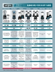929BB165_US_Blenders_EveryNeed_Flyer_0001_FINAL.pdf 929BB165_US_Blenders_EveryNeed_Flyer_0001_FINAL.pdf