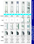 New Age Industrial Bun Pan Rack Comparison Brochure