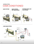 CASK CONDITIONED DISPENSE SYSTEMS MicroMatic Catalog pages CASK CONDITIONED DISPENSE SYSTEMS MicroMatic Catalog pages