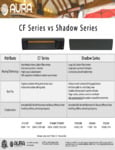 CF vs Shadow Series Comparison table