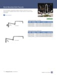 Chicago Faucets Deck Mounted Sink Faucets brochure