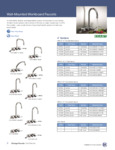 Chicago Faucets Wall-Mounted Workboard Faucets brochure Chicago Faucets Wall-Mounted Workboard Faucets brochure